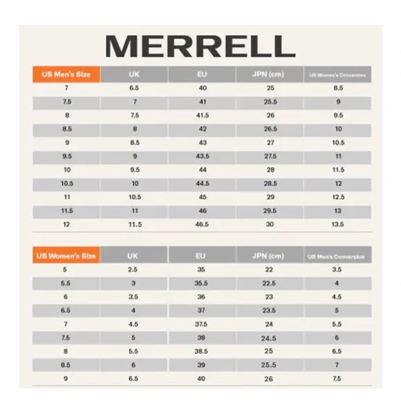 NWT Merrell Hydro Moc Drift - Pine / Marron Size 8 - Picture 14 of 14